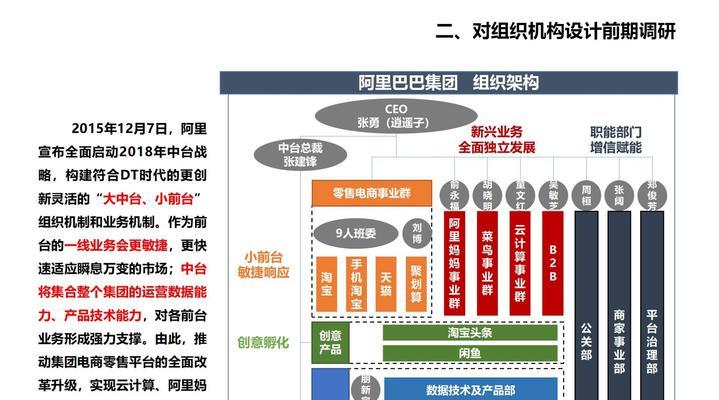 网站架构图全集怎么做的？制作步骤和要点是什么？