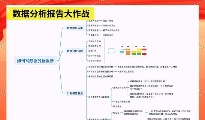 给网站做数据分析怎么做？需要哪些工具和步骤？