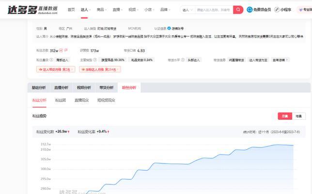 数据对比分析网站怎么做？如何选择合适的工具和方法？