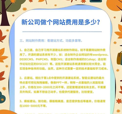 网站建设市场分析怎么写？分析哪些关键因素？