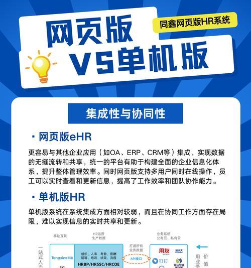 人才网站如何推广？有效策略和常见问题解答？