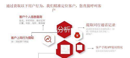 营销大赛网站怎么做推广？如何有效提高网站流量和参与度？