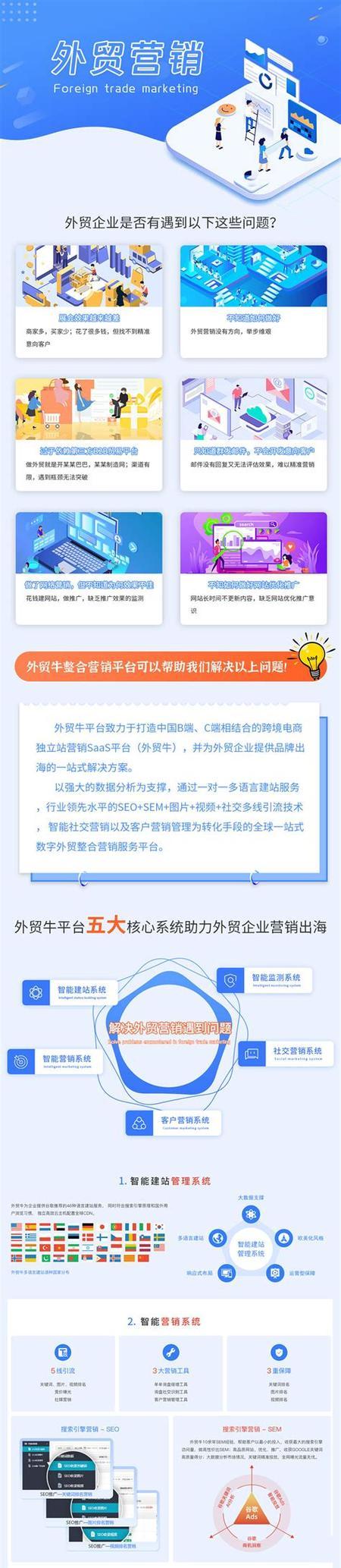 如何通过网站推广平台提高流量？常见问题有哪些？