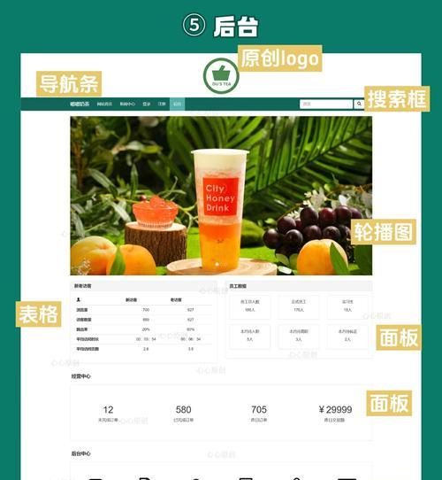 响应式网页设计为何至关重要？如何实现最佳用户体验？