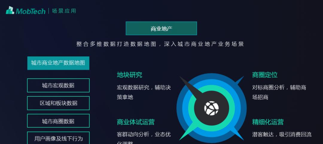 如何找商超资源网站推广？有效策略和常见问题解答？