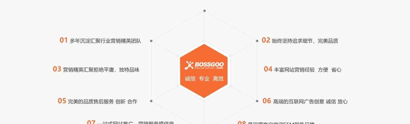 谷歌如何推广到美国网站？有哪些有效策略？