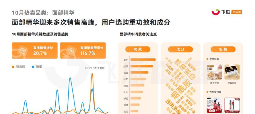 网站推广费用如何计算？常见问题与解决方案是什么？