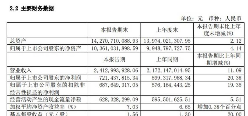 网站推广费用如何计算？常见问题与解决方案是什么？
