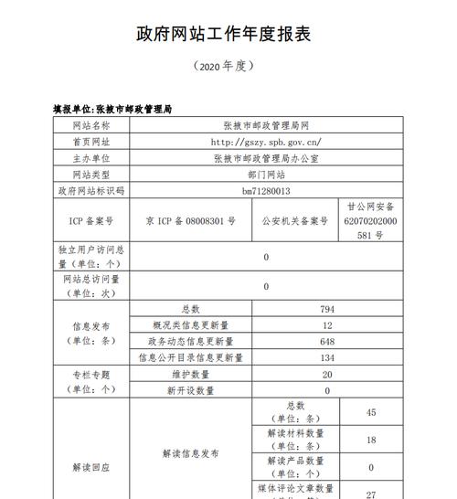 张掖网站如何推广？有哪些有效的推广策略？