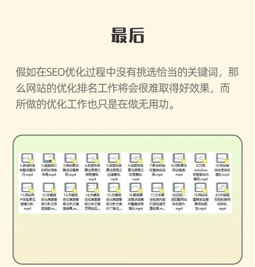 怎么给网站配置关键词？配置关键词的正确步骤是什么？