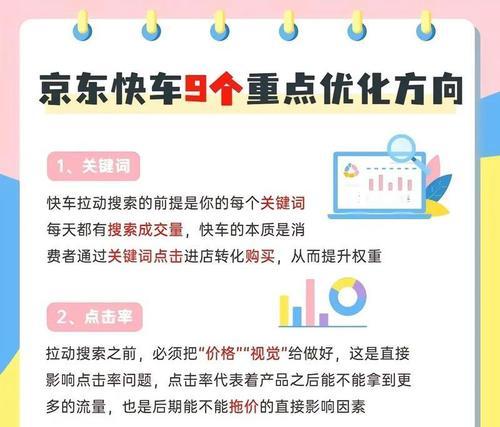 怎么给网站配置关键词？配置关键词的正确步骤是什么？