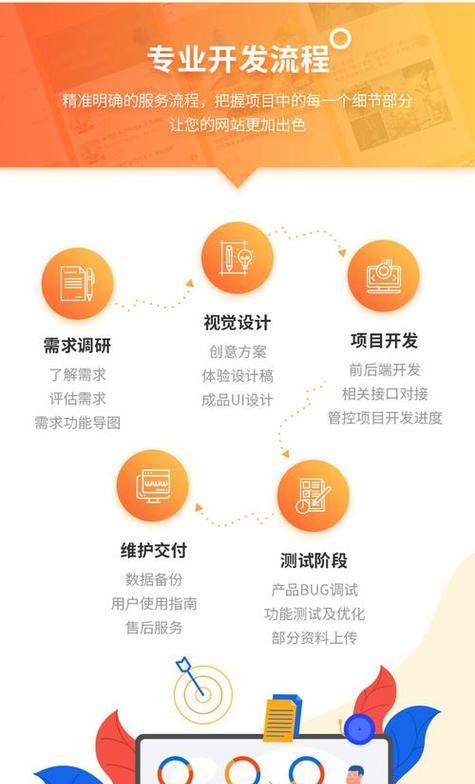 如何找到当地的网站推广？寻找最佳的本地网络推广策略是什么？