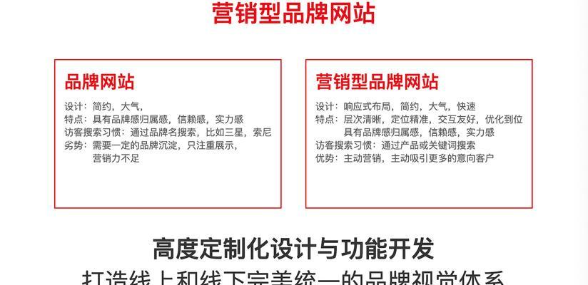 企业的营销网站怎么做？如何提升转化率和用户体验？