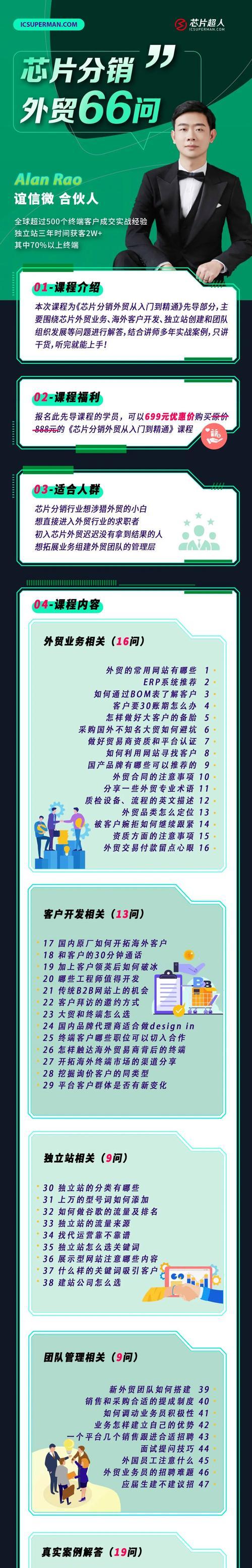 网站如何外贸推广赚钱多？有哪些有效策略？