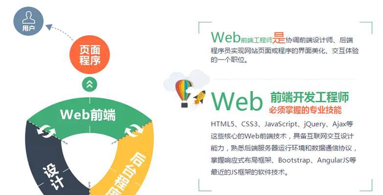 HTML5产品的优势有哪些？为什么开发者和用户都青睐它？