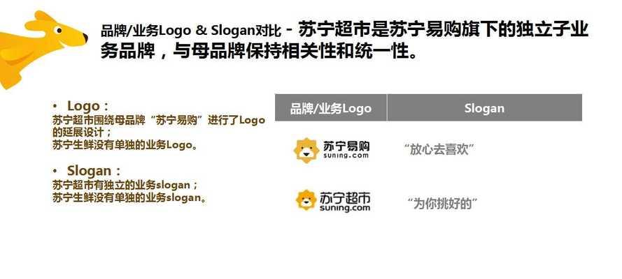 超市如何开网站推广？有哪些有效的网络推广策略？