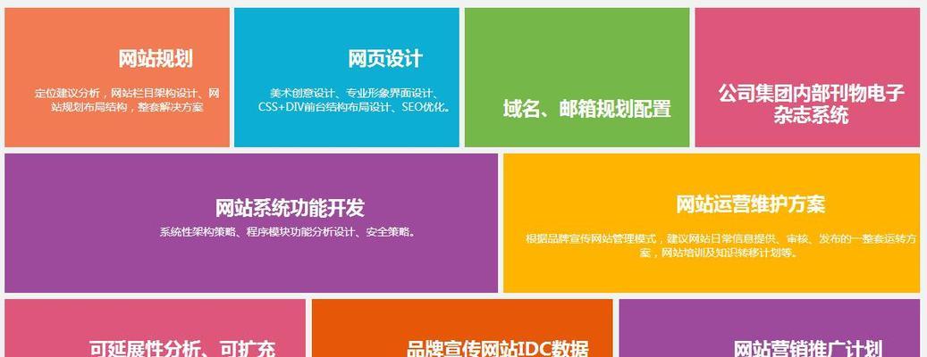 如何建立推广购物网站？有哪些有效策略和常见问题解答？