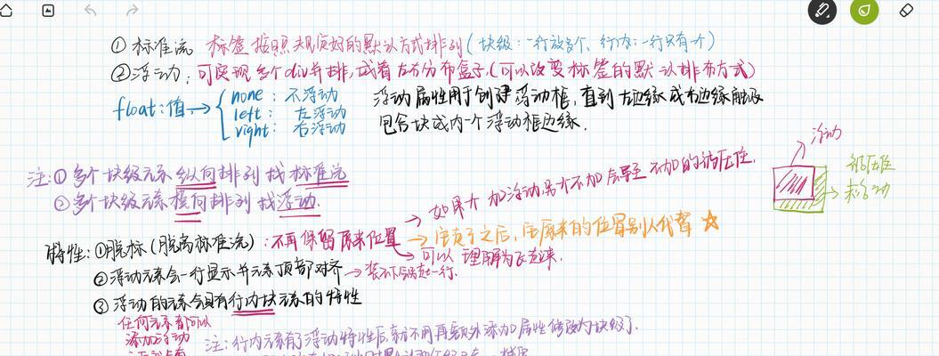 HTML中哪些元素可以实现浮动效果？浮动元素的常见问题有哪些？