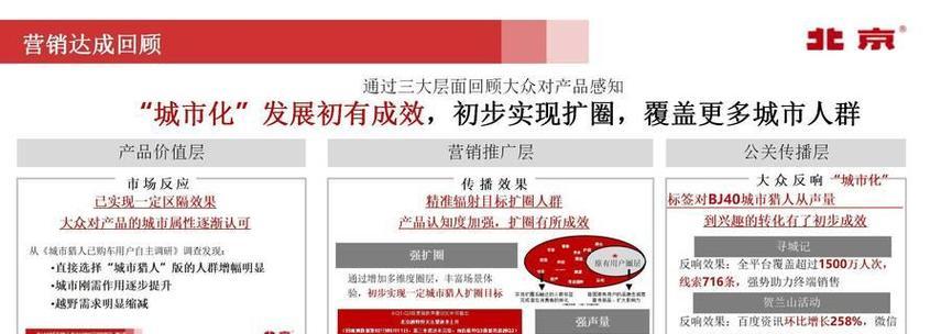 如何免费做好网站推广？有哪些有效策略？
