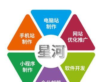 网站改版流程怎么写？改版时需要注意哪些常见问题？