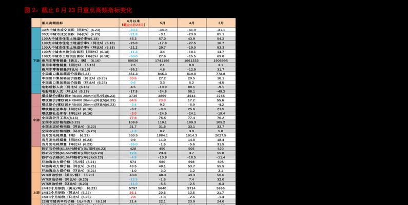 整体网站价位分析怎么写？如何进行有效的成本评估？