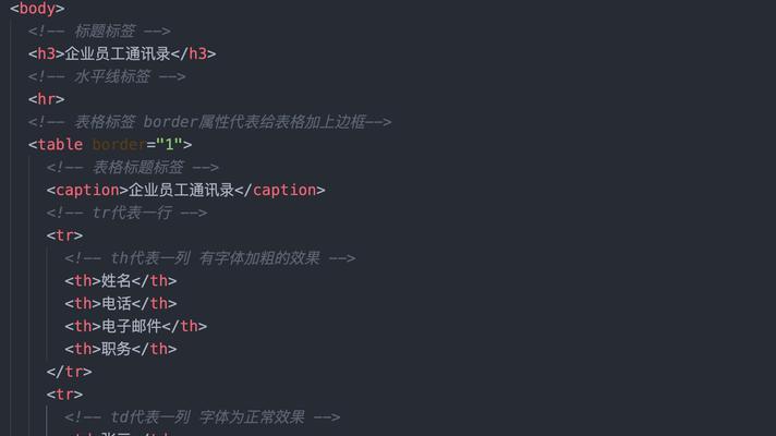 HTML5中列表标签有哪些？它们的使用场景和特点是什么？