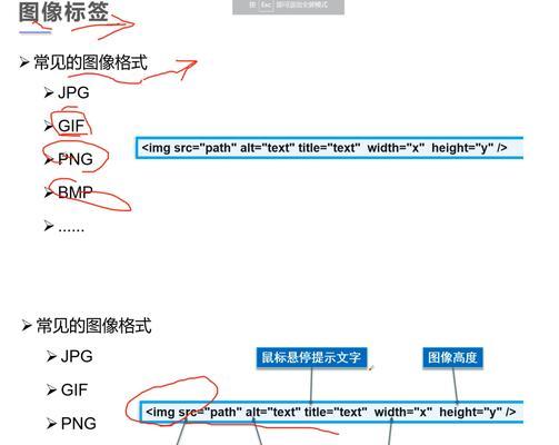 HTML中valuename属性是什么？如何使用valuename属性？