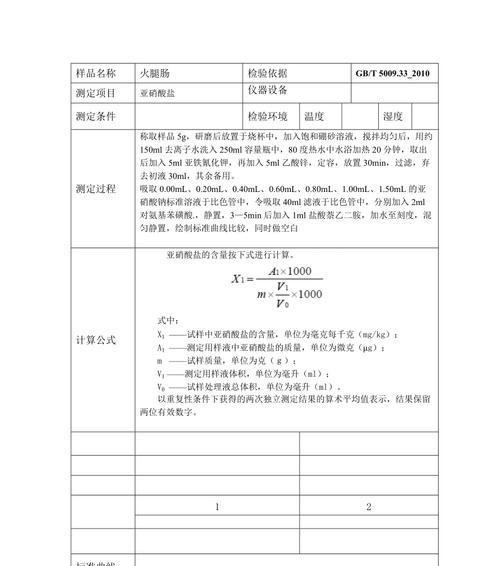 网站交流记录分析怎么写？如何有效整理和分析交流数据？
