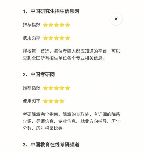 如何推广考研网站？有效策略和常见问题解答？