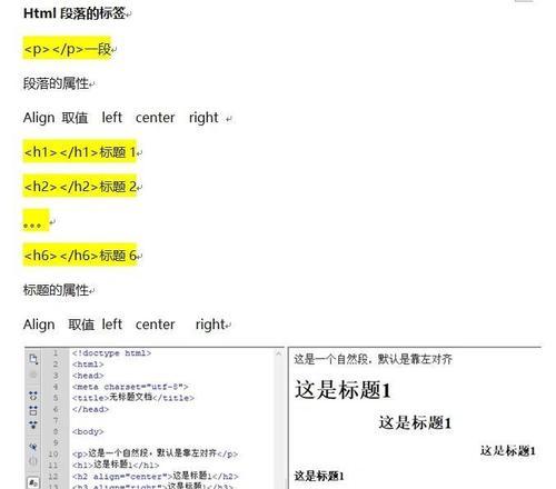 HTML全局属性有哪些？它们各自的作用是什么？