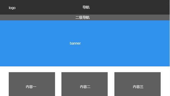 网站界面分析怎么做？分析网站界面的步骤和技巧是什么？