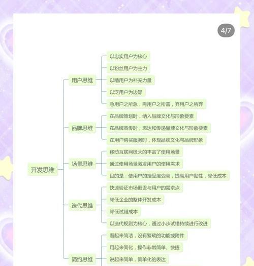 如何协助网站的运营推广？有效策略和常见问题解答？