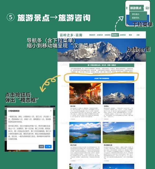 HTML响应有哪些类型？它们各自有什么特点？