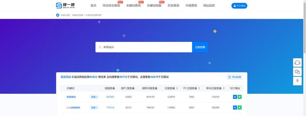 网站页面怎么搜索关键词？如何优化页面提升搜索排名？