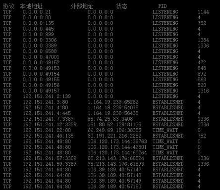 博客账号查询方法是什么？账号丢失怎么办？