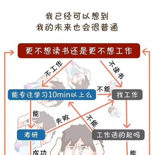 如何做网站推广任务？有效策略和常见问题解答？