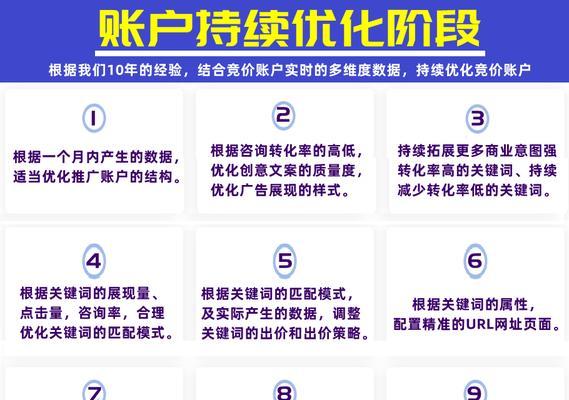 如何选话题网站推广呢？有效策略和常见问题解答？