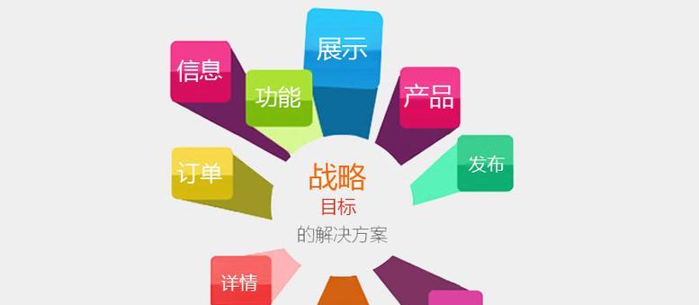 我爱营销网站怎么做的？创建营销网站的步骤和技巧是什么？