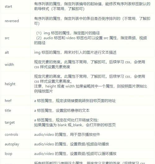 HTMLA标签的属性值有哪些？如何正确使用它们？