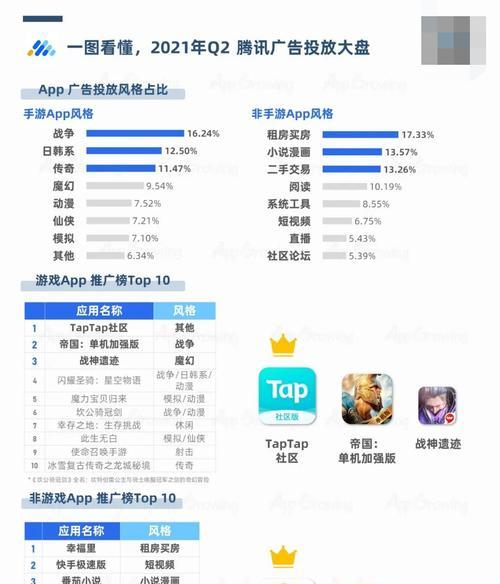 流量统计网站推广如何搞？有效提升网站流量的策略有哪些？
