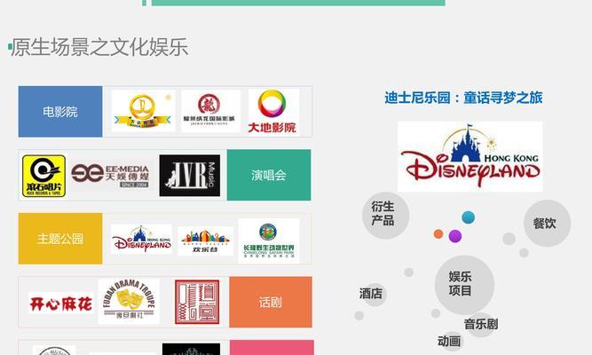 聚合新闻网站如何创新推广？有哪些有效策略？