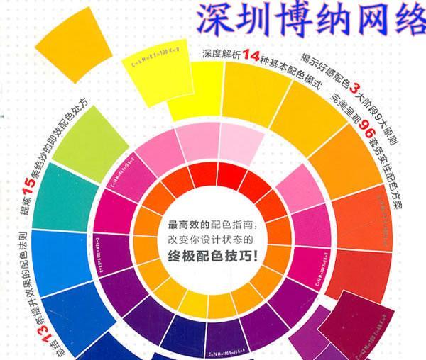 网站建设配色分析怎么写？配色方案对用户体验有何影响？