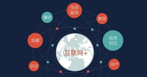 贵阳网站推广如何做好？有哪些有效策略和常见问题解答？