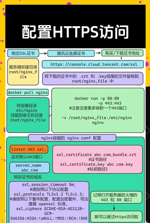 国外博客网站如何推广？有哪些有效的推广策略？