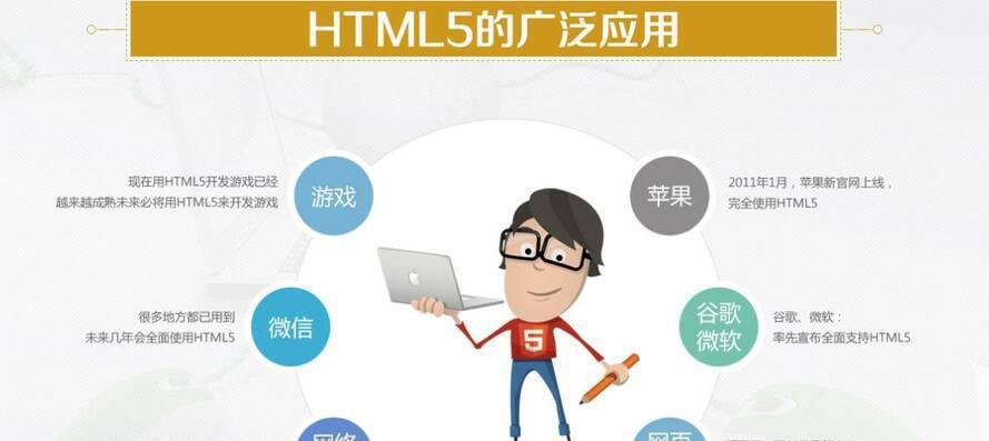 HTML5有哪些核心特性？这些特性如何影响网页设计？
