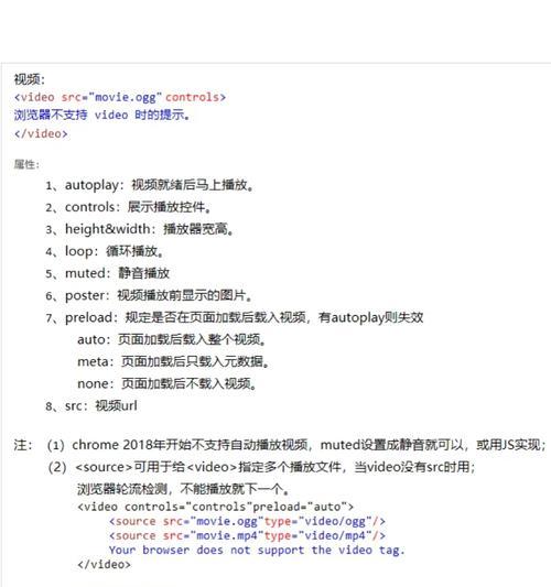 HTML5有哪些核心特性？这些特性如何影响网页设计？