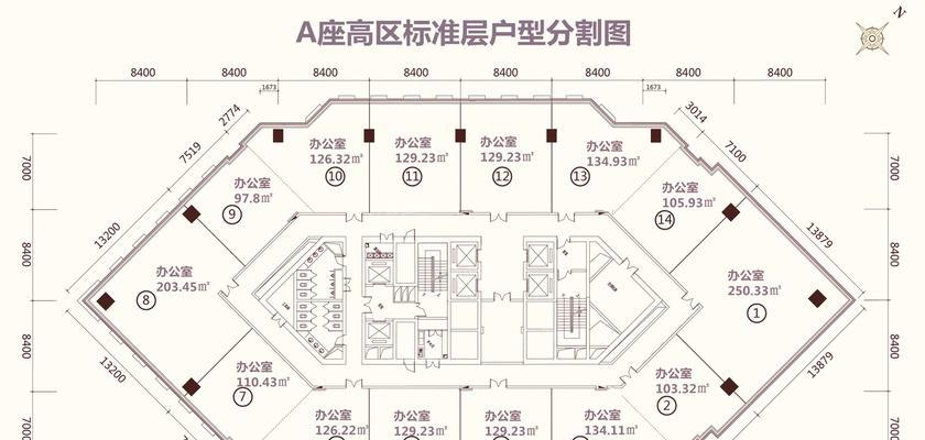 楼盘网站分析怎么做？如何提升网站SEO效果？