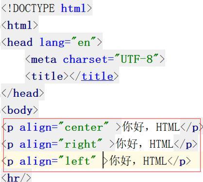 HTML文档结构包括哪些基本元素？如何正确编写HTML文档？