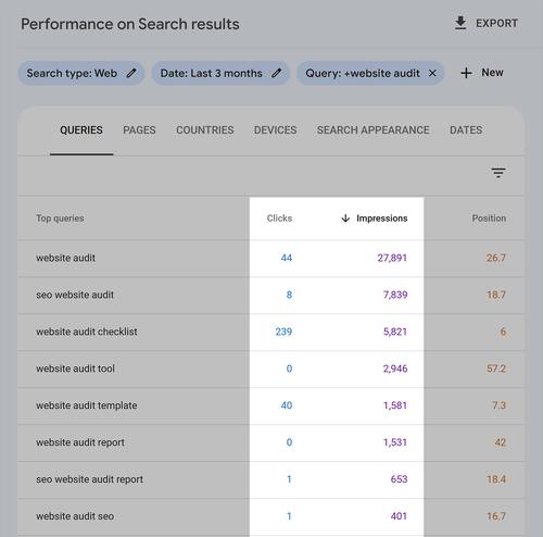 网站怎么增加pc关键词？有效提升PC端SEO排名的策略是什么？