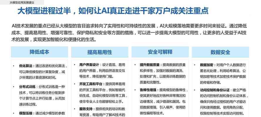 网络推广网站优化方案的撰写技巧是什么？如何提升SEO效果？